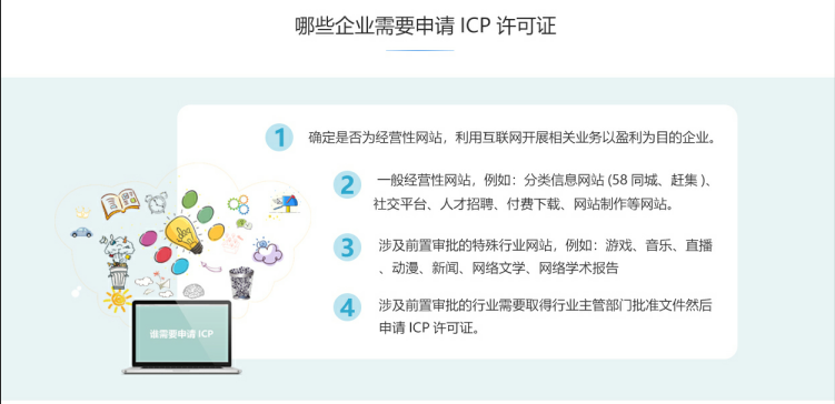 容城ICP牌照、ICP许可证办理流程